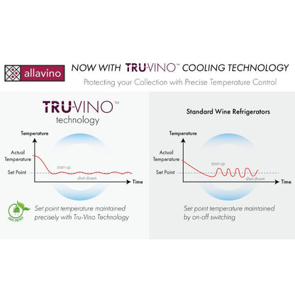 Allavino Wine Refrigerator 24" 128 Bottle Single Zone Tru-Vino – VSWR128-1SL20